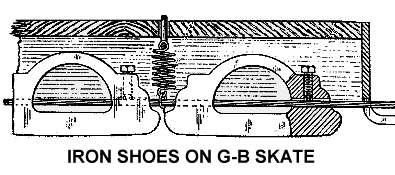 G-B Skate