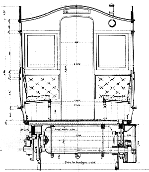 Cross section