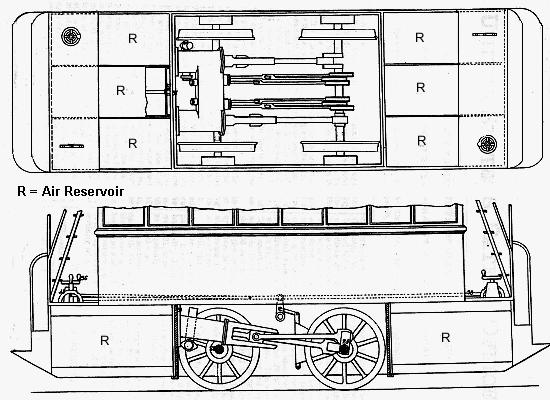 Scott-Moncrieff Car