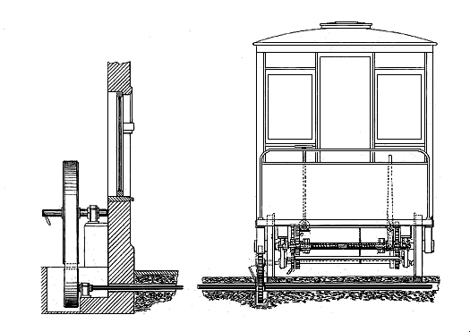 Clockwork Tram End View